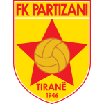 Партизани Тирана