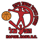 Хапоэль Хайфа