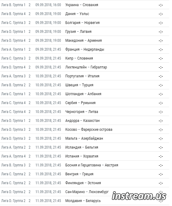 Лига наций УЕФА по футболу 2018-2019 расписание матчей