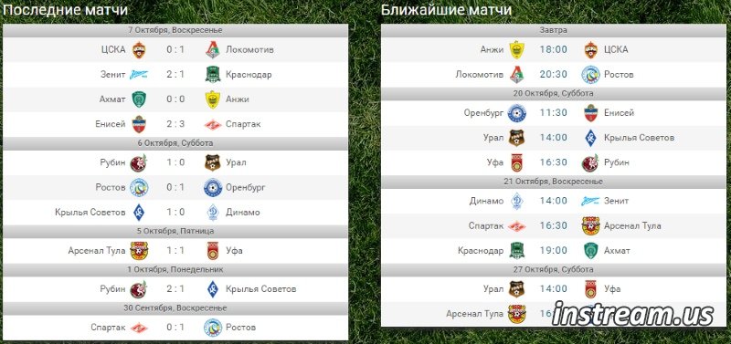 Футбол России Премьер Лига 2018-2019 календарь игр