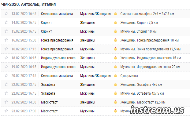 Чемпионат мира по биатлону 2019-2020 расписание и календарь