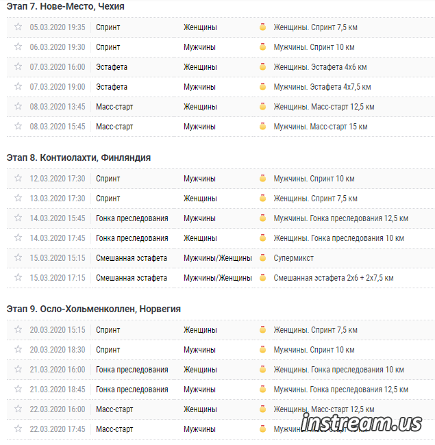 Биатлон 2019-2020 расписание трансляций гонок