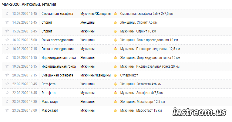 Чемпионат мира по биатлону 2019-2020 расписание
