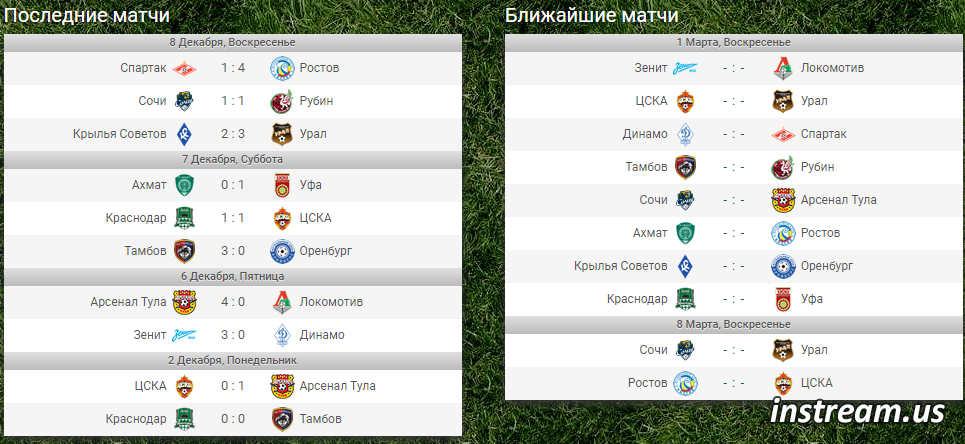 РФПЛ 2019-2020 календарь игр