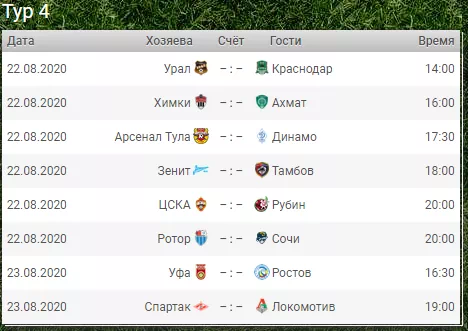 расписание матчей 4 тура РПЛ