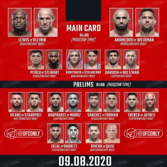основной и предварительный карды UFC Fight Night 174