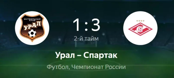 Урал - Спартак видео обзор матча РПЛ от 7 мая 2022
