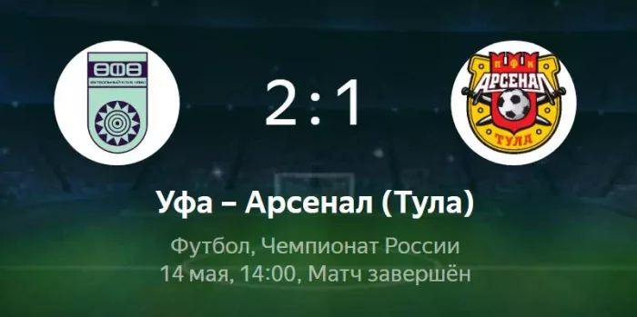 Уфа - Арсенал Тула видео обзор матча РПЛ от 14 мая 2022