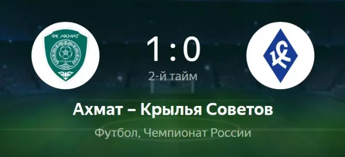 Ахмат - Крылья Советов видео обзор матча РПЛ от 14 мая 2022