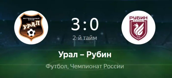 Урал - Рубин видео обзор матча РПЛ от 15 мая 2022