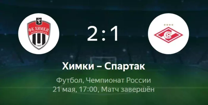 Химки - Спартак видео обзор матча РПЛ от 21 мая 2022