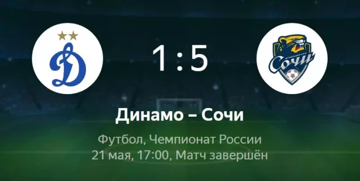 Динамо - Сочи видео обзор матча РПЛ от 21 мая 2022