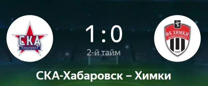 СКА-Хабаровск - Химки видео обзор матча от 25 мая 2022