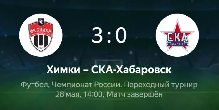 Химки - СКА-Хабаровск видео обзор матча от 28 мая 2022