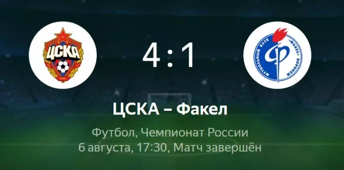Урал - Спартак видео обзор матча Кубка России от 6 августа 2022