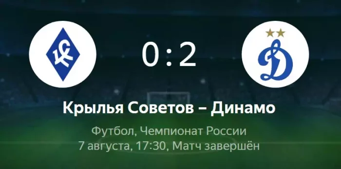 Крылья Советов - Динамо видео обзор матча РПЛ от 6 мая 2022