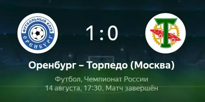 Оренбург - Торпедо обзор