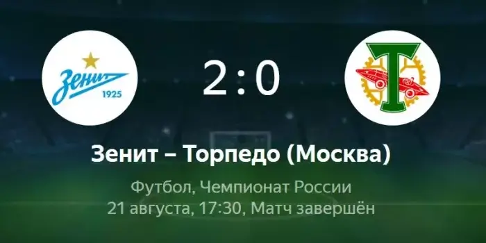 Зенит - Торпедо видео обзор матча РПЛ от 21 августа 2022