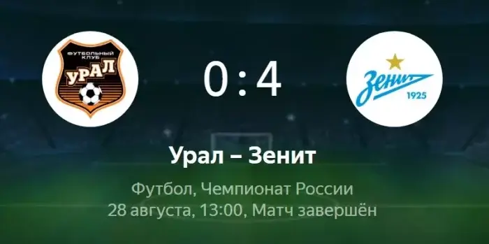 Урал - Зенит видео обзор матча РПЛ от 28 августа 2022