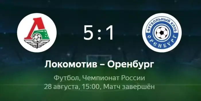 Локомотив - Оренбург видео обзор матча РПЛ от 28 августа 2022