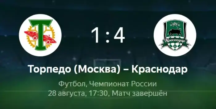 Торпедо - Краснодар видео обзор матча РПЛ от 28 августа 2022