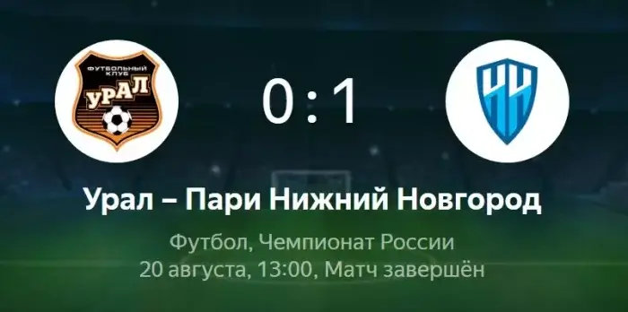 Урал - Нижний Новгород видео обзор матча РПЛ от 20 августа 2022