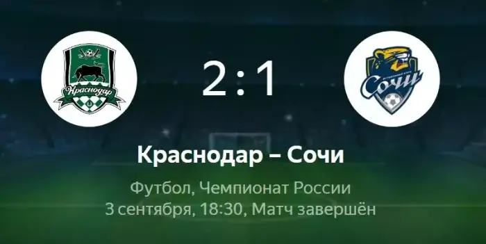 Краснодар - сочи обзор