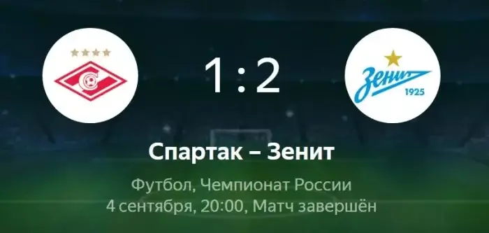 Спартак - Зенит обзор