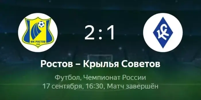 Ростов - Крылья Советов обзор
