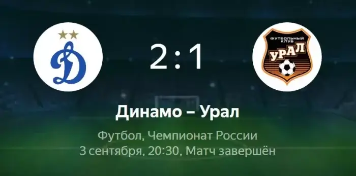 Динамо - Урал обзор