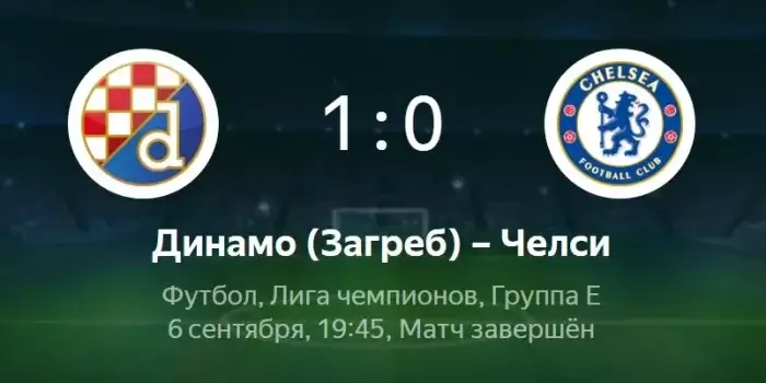 Динамо Загреб - Челси обзор