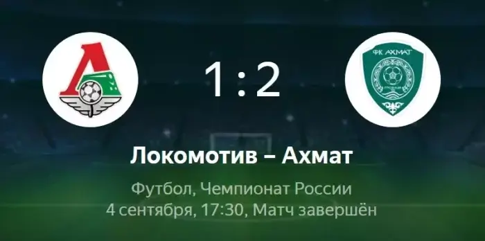 Локомотив - Ахмат обзор