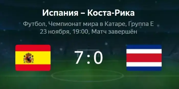 Испания - Коста-Рика видео обзор матча ЧМ от 23 ноября 2022