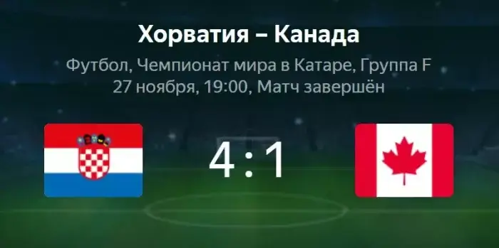 Хорватия - Канада видео обзор матча ЧМ от 27 ноября 2022