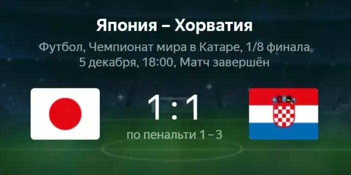 Япония - Хорватия видео обзор матча ЧМ от 5 декабря 2022