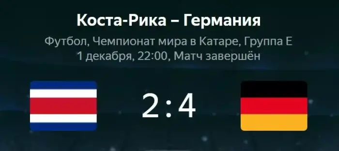 Коста-Рика - Германия видео обзор матча ЧМ от 1 декабря 2022