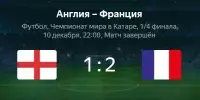 Англия - Франция видео обзор матча ЧМ от 10 декабря 2022
