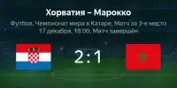 Хорватия - Марокко видео обзор матча Чемпионата Мира от17 декабря 2022